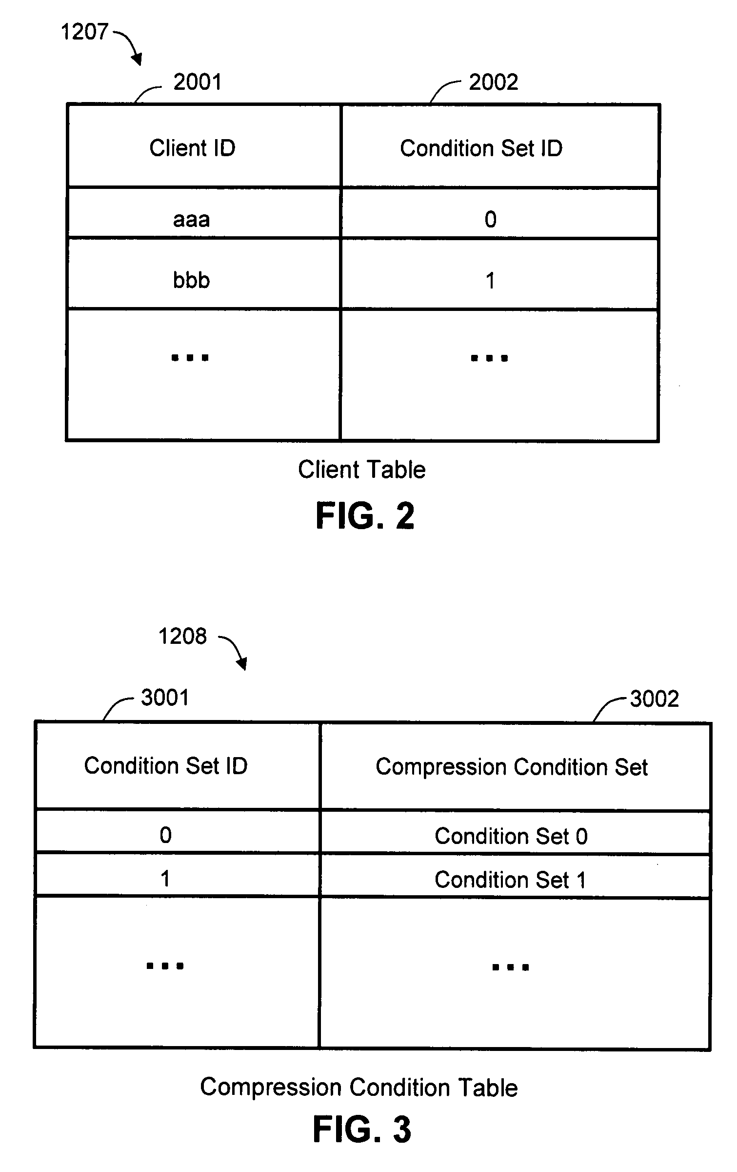 Method and apparatus for managing data compression and integrity in a computer storage system
