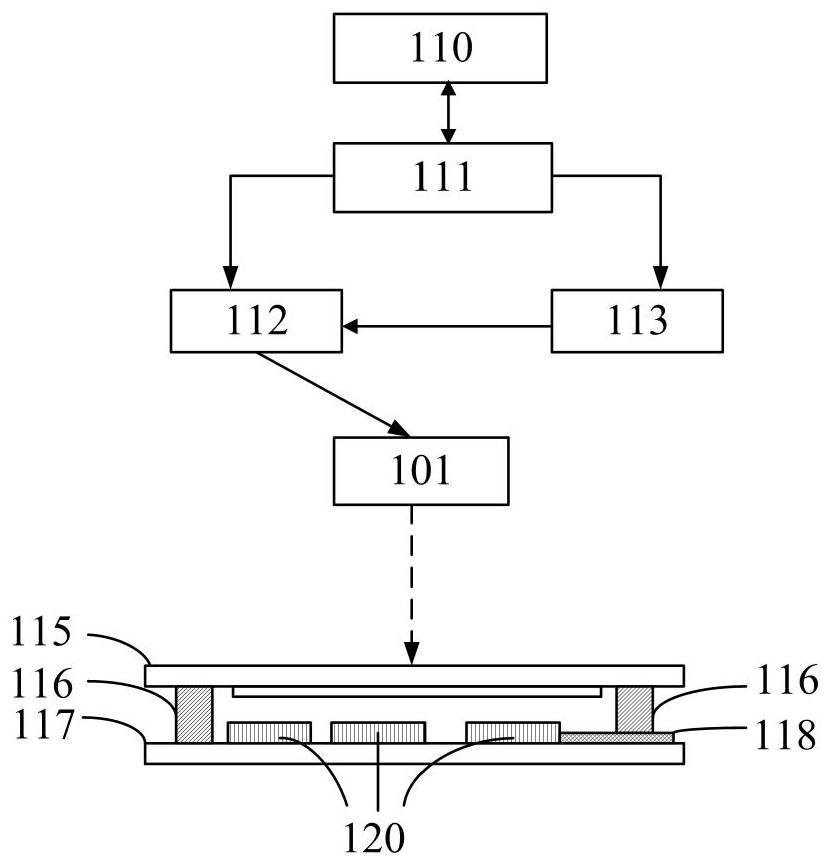 Laser packaging method