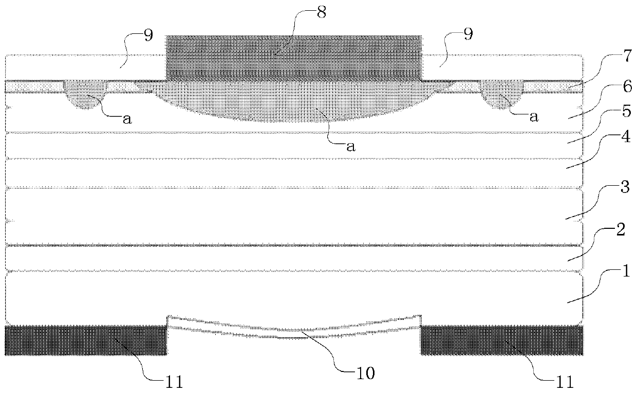 Avalanche photodiode and preparation method thereof