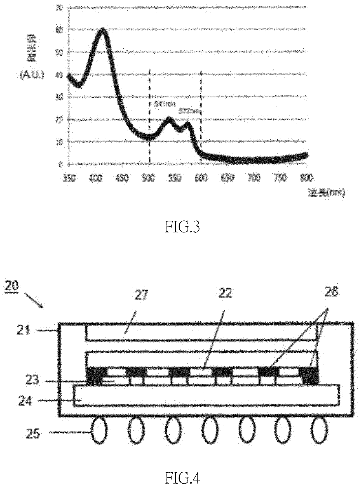 Multi-channel array type optical sensing device and manufacturing method thereof