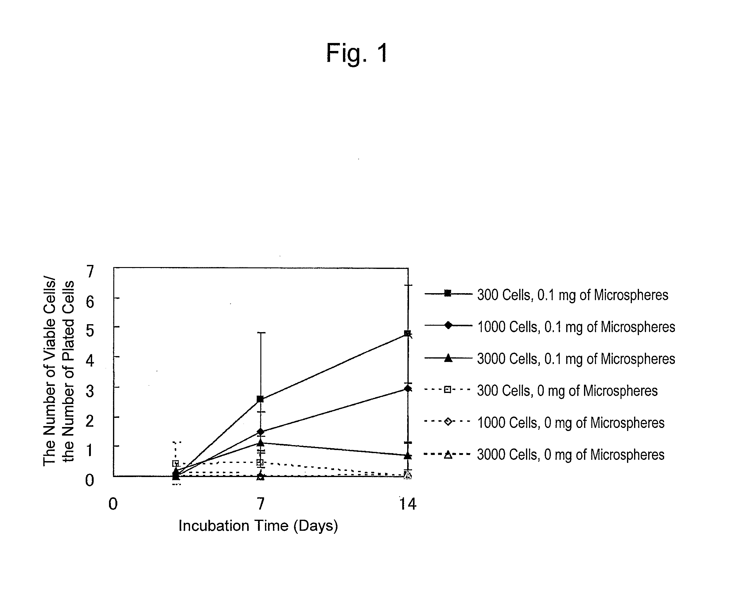 Microsphere-Containing Cell Aggregate