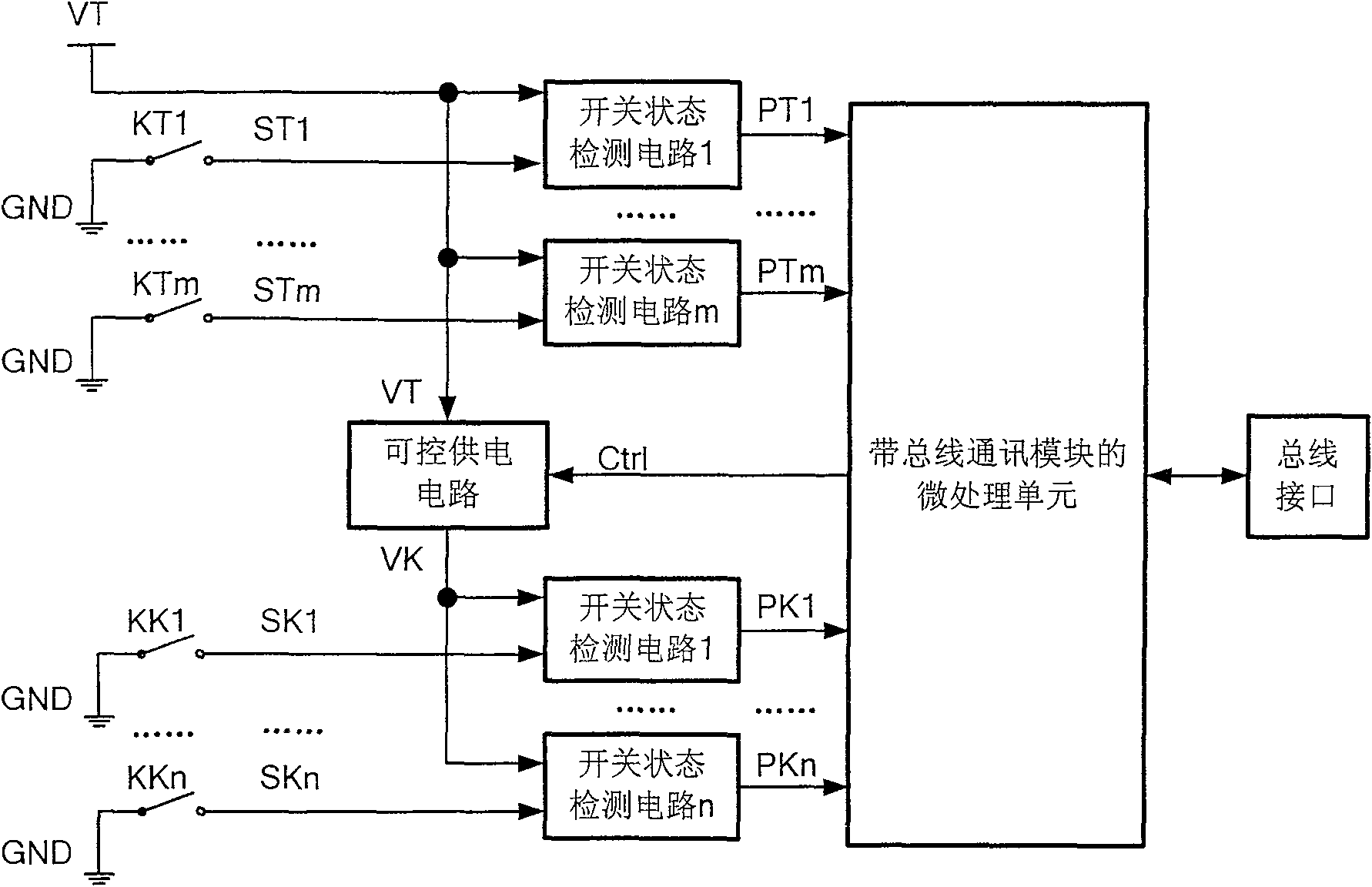 Assembled switch based on local internet bus line of controller of automobile