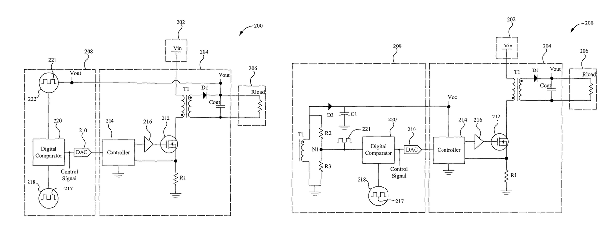 Digital error signal comparator