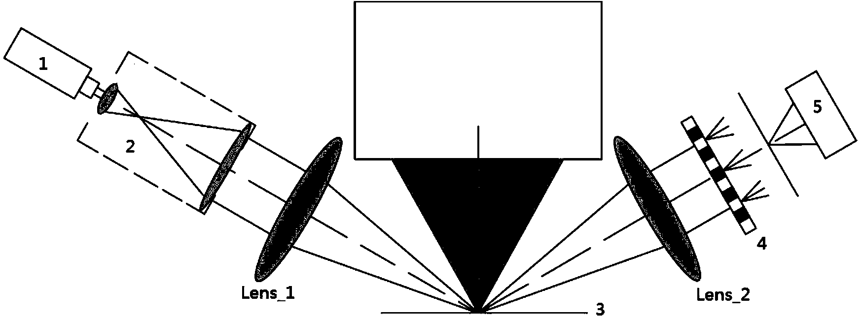 Focus detection method based on grating Talbot effect