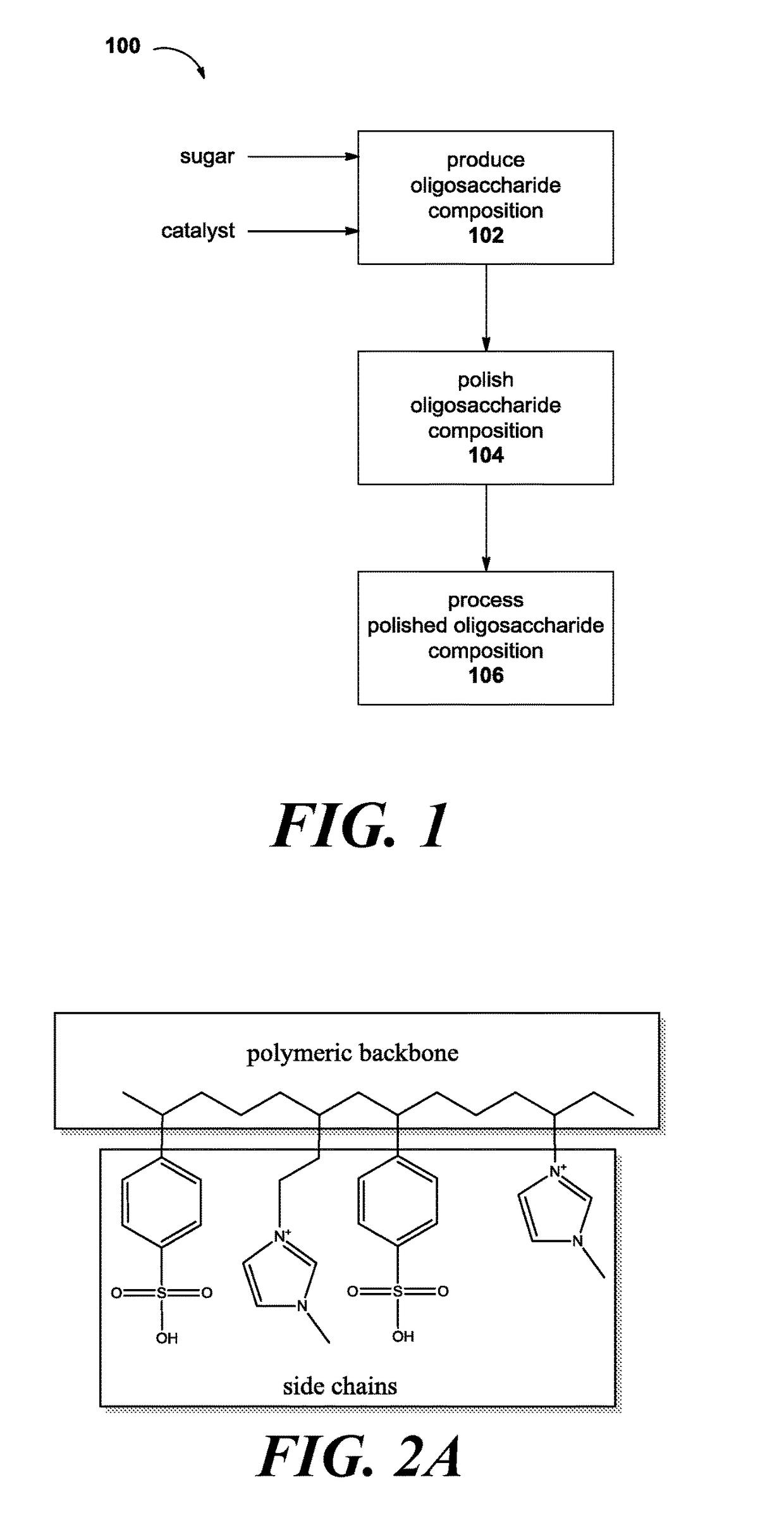 Oligosaccharide compositions for use as food ingredients and methods of producing thereof