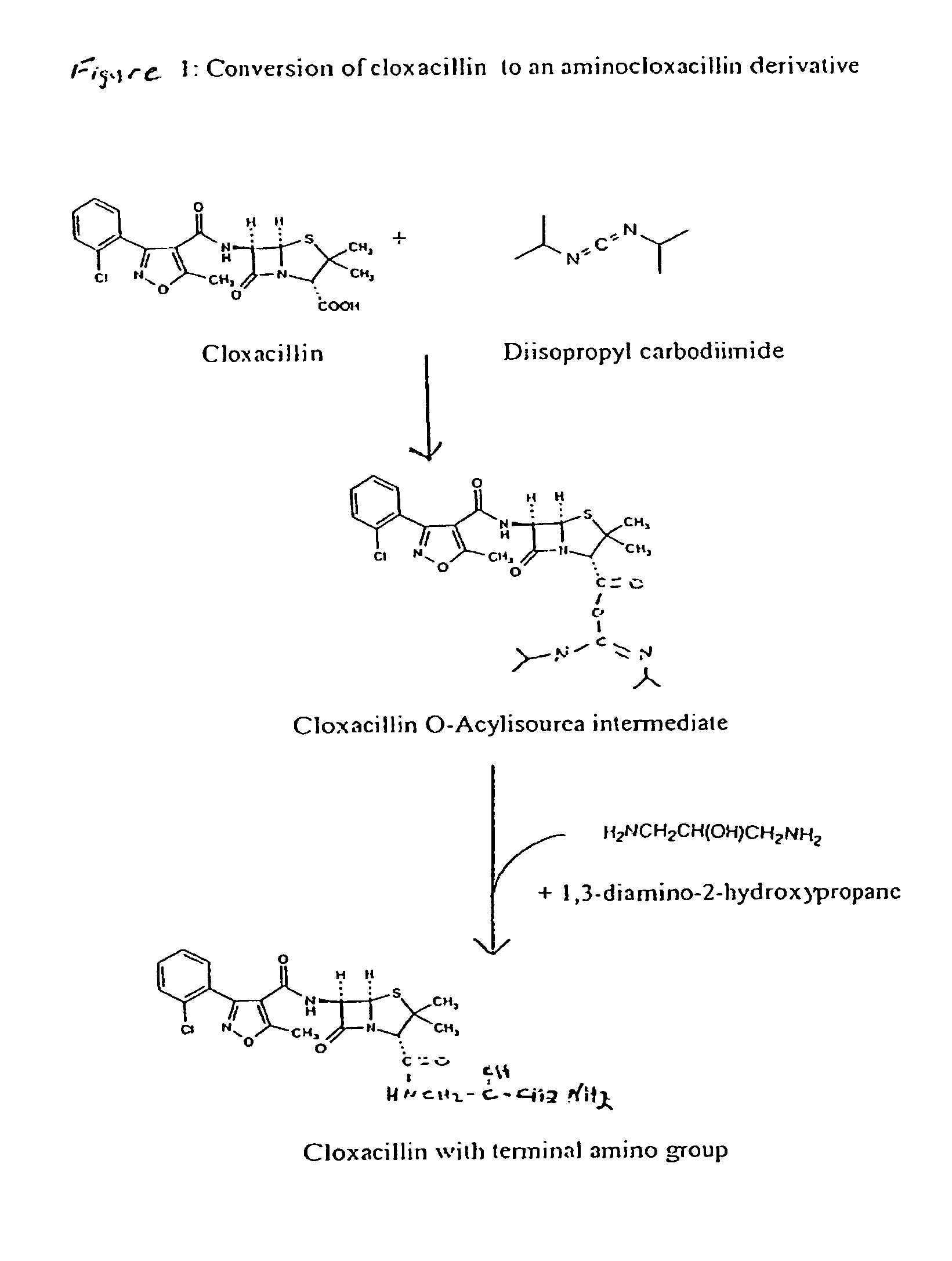 Method of attaching a ligand to a solid support
