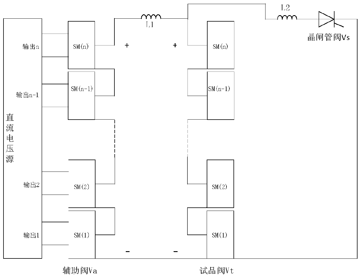 A converter valve overcurrent shutdown test circuit, method and device