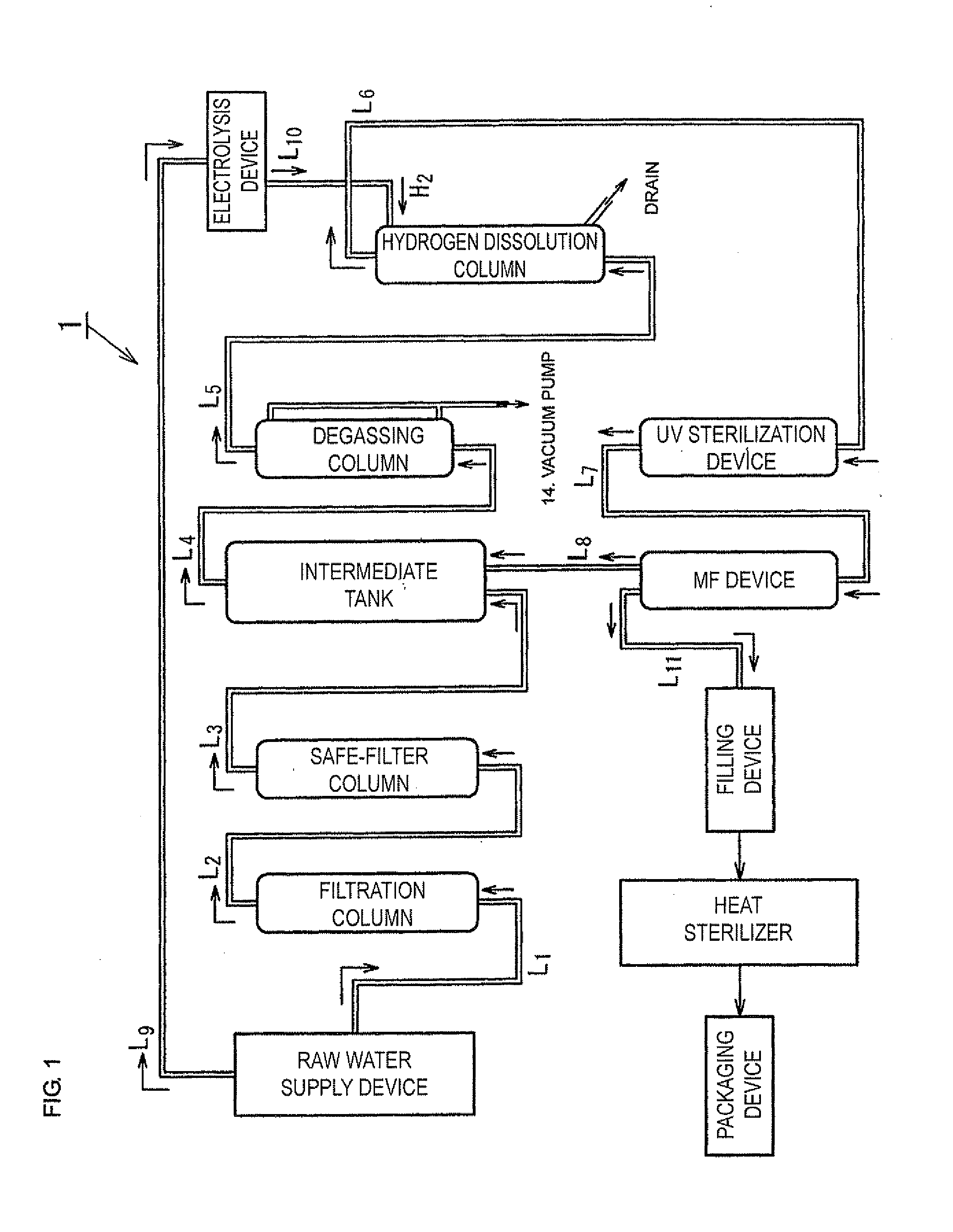 Process for producing hydrogen-containing water for drinking