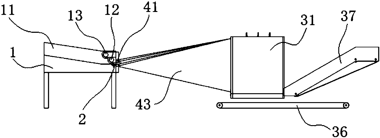 Vertical Sugarcane Leaf Stripping Station