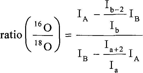 N-sugar chain relative quantitation method based on 18O mark