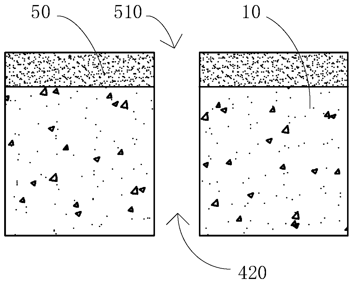 Display device, display substrate and manufacturing method thereof