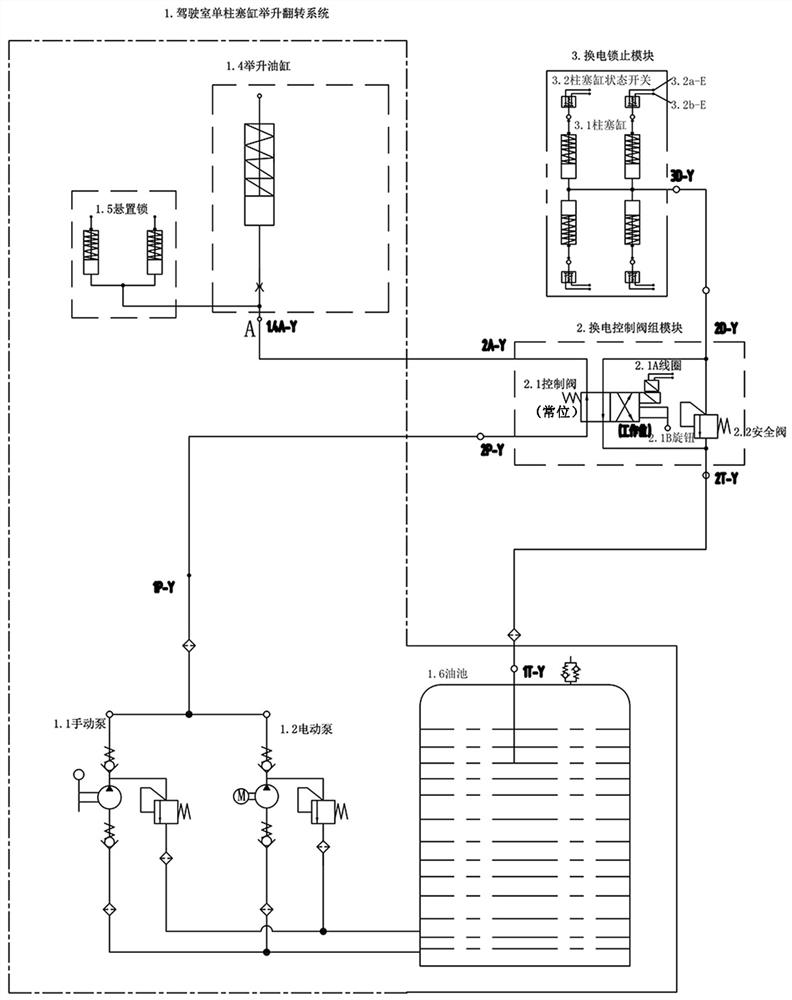 Battery pack quick-changing and locking system of electric heavy truck