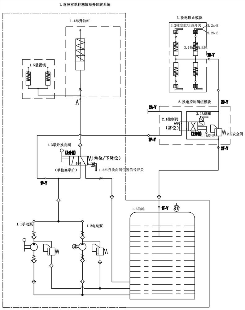 Battery pack quick-changing and locking system of electric heavy truck