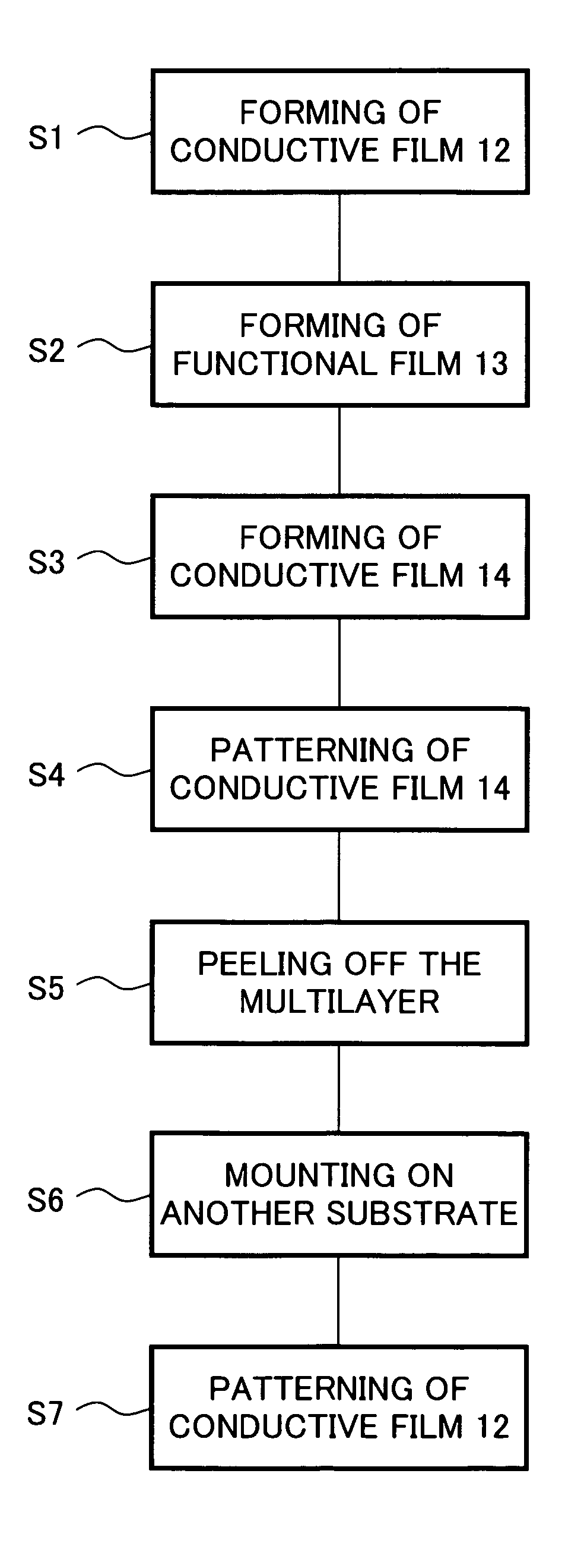 Component for fabricating an electronic device and method of fabricating an electronic device
