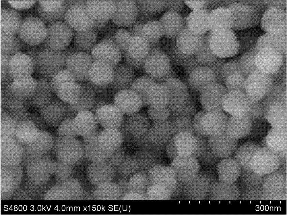 Preparation method of metal ion dosed monodisperse mesoporous silicon dioxide spherical nanoparticles