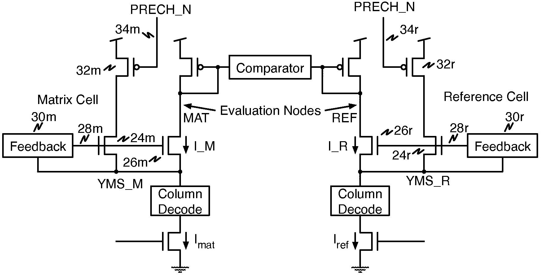 Precharge and evaluation phase circuits for sense amplifiers