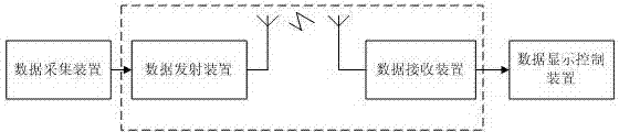 Monitoring protection system for cross-sea overground cable