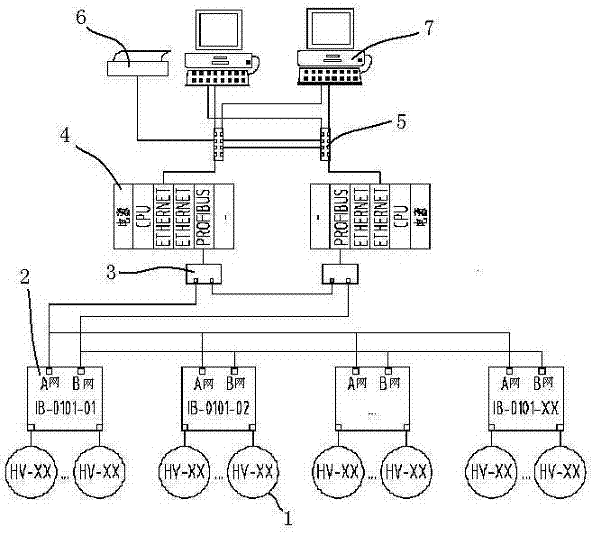 Optimized slow slag cooling field automatic spraying system