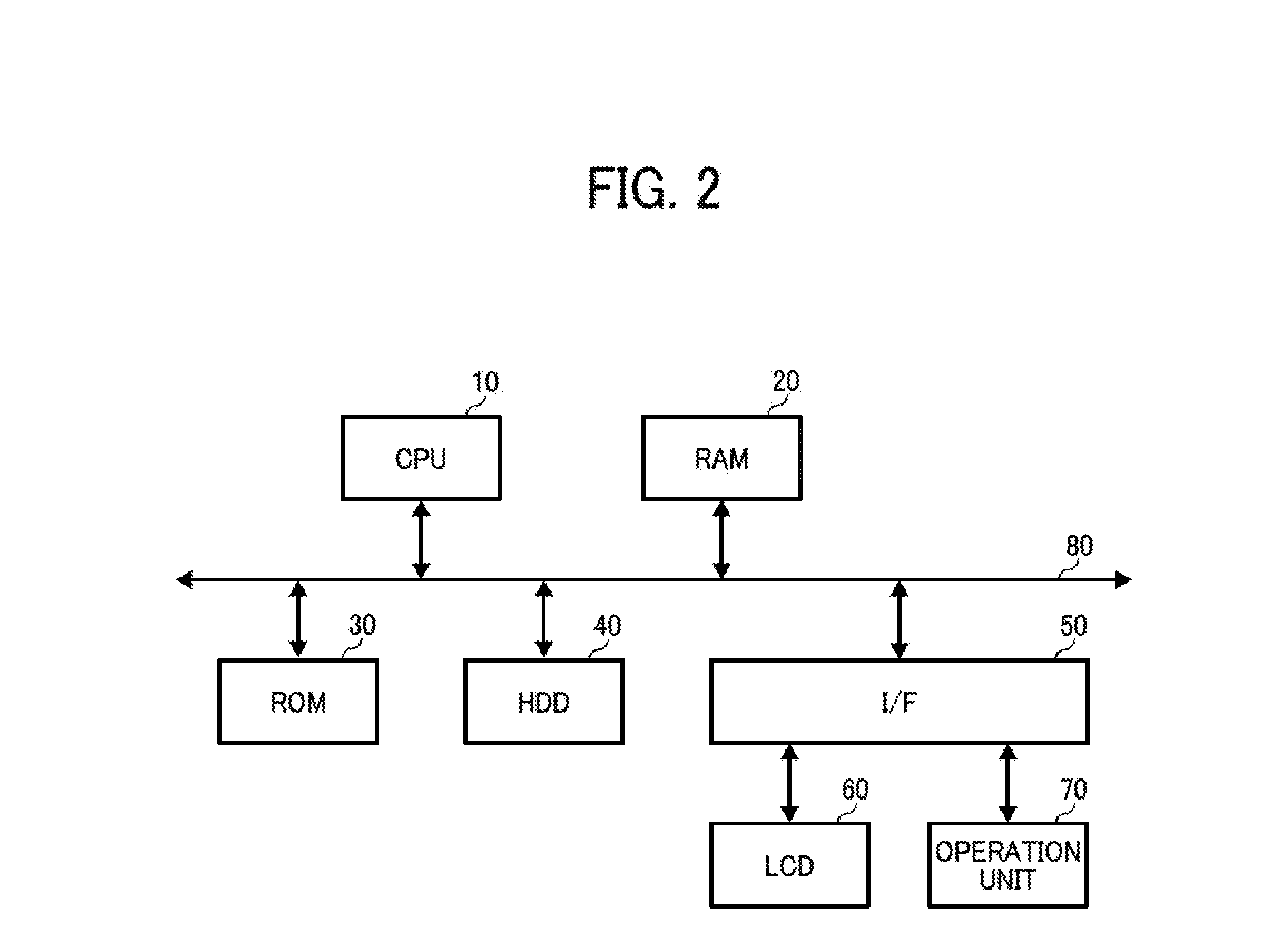 Image processing system, process execution control apparatus, and image generation-output control apparatus