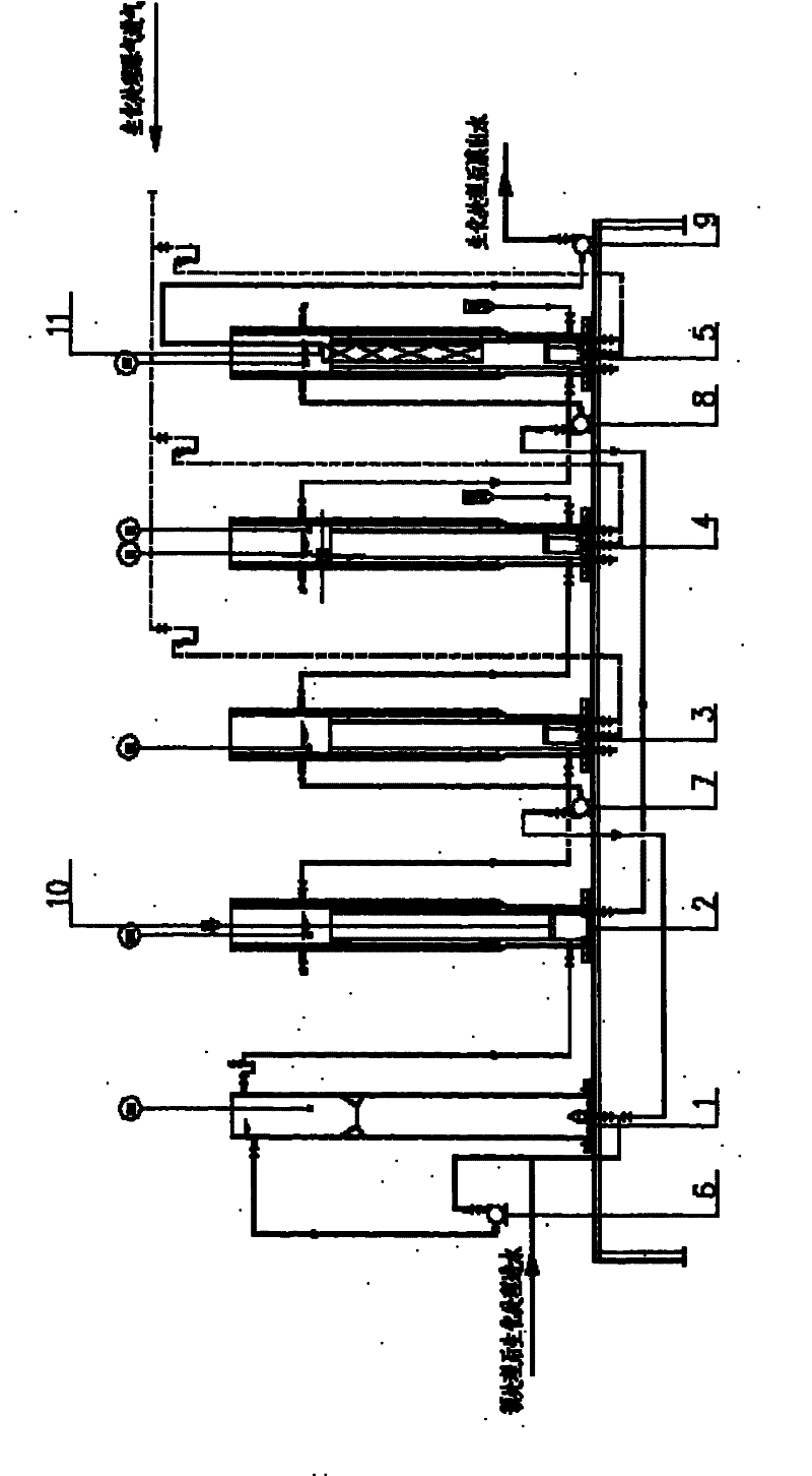 Coal gasification waste water biochemical treatment equipment and method