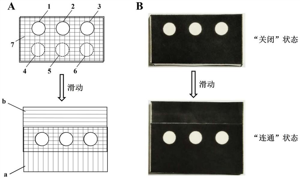 A multi-element paper-based sliding microfluidic chip based on a cerium metal-organic framework