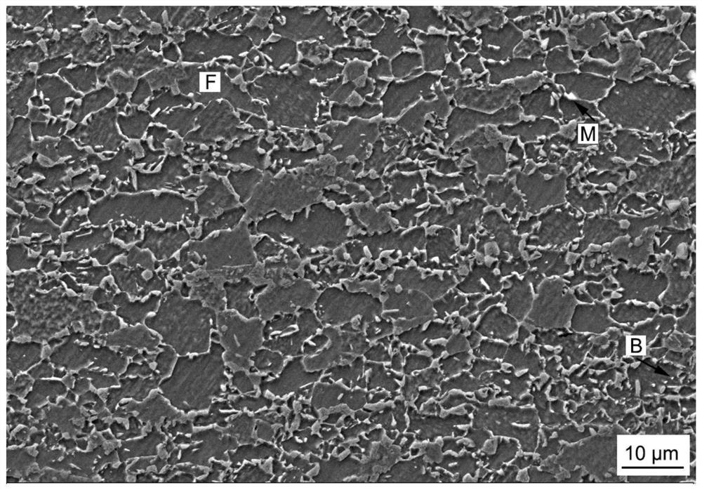 600 MPa-grade low-manganese nickel-containing alloying hot galvanizing dual-phase steel with enhanced broaching performance and production method thereof