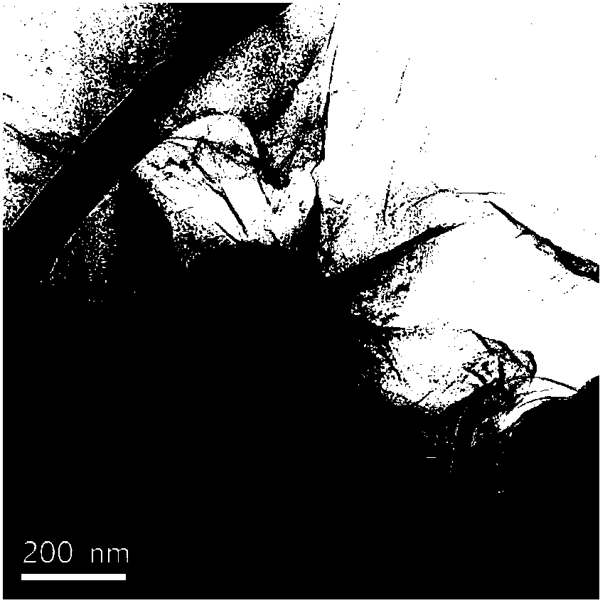 Tungsten disulfide/graphene oxide composite material and preparation method and application thereof