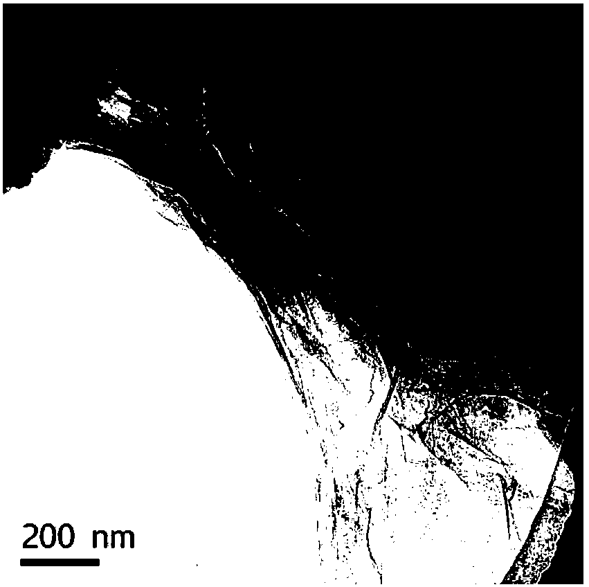 Tungsten disulfide/graphene oxide composite material and preparation method and application thereof