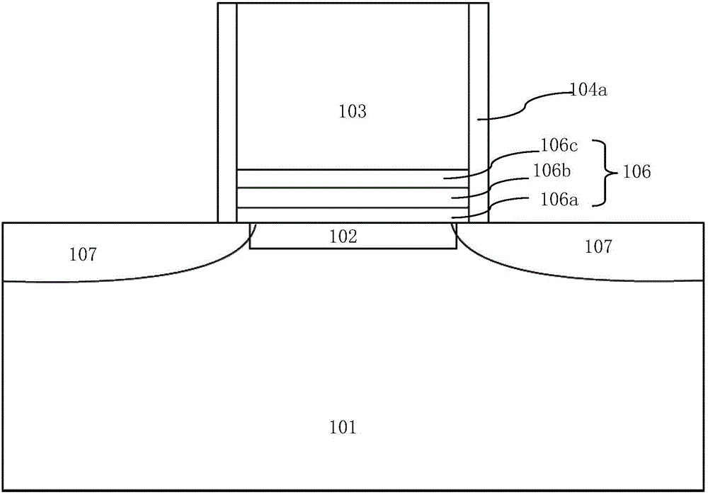 Memory unit device and manufacture method thereof