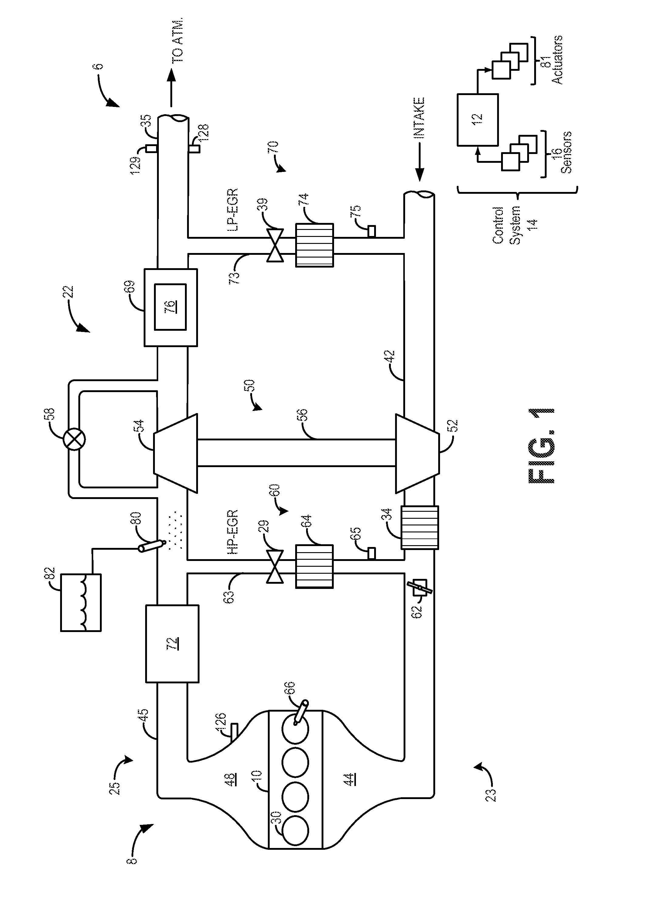 Methods and systems for emission system control