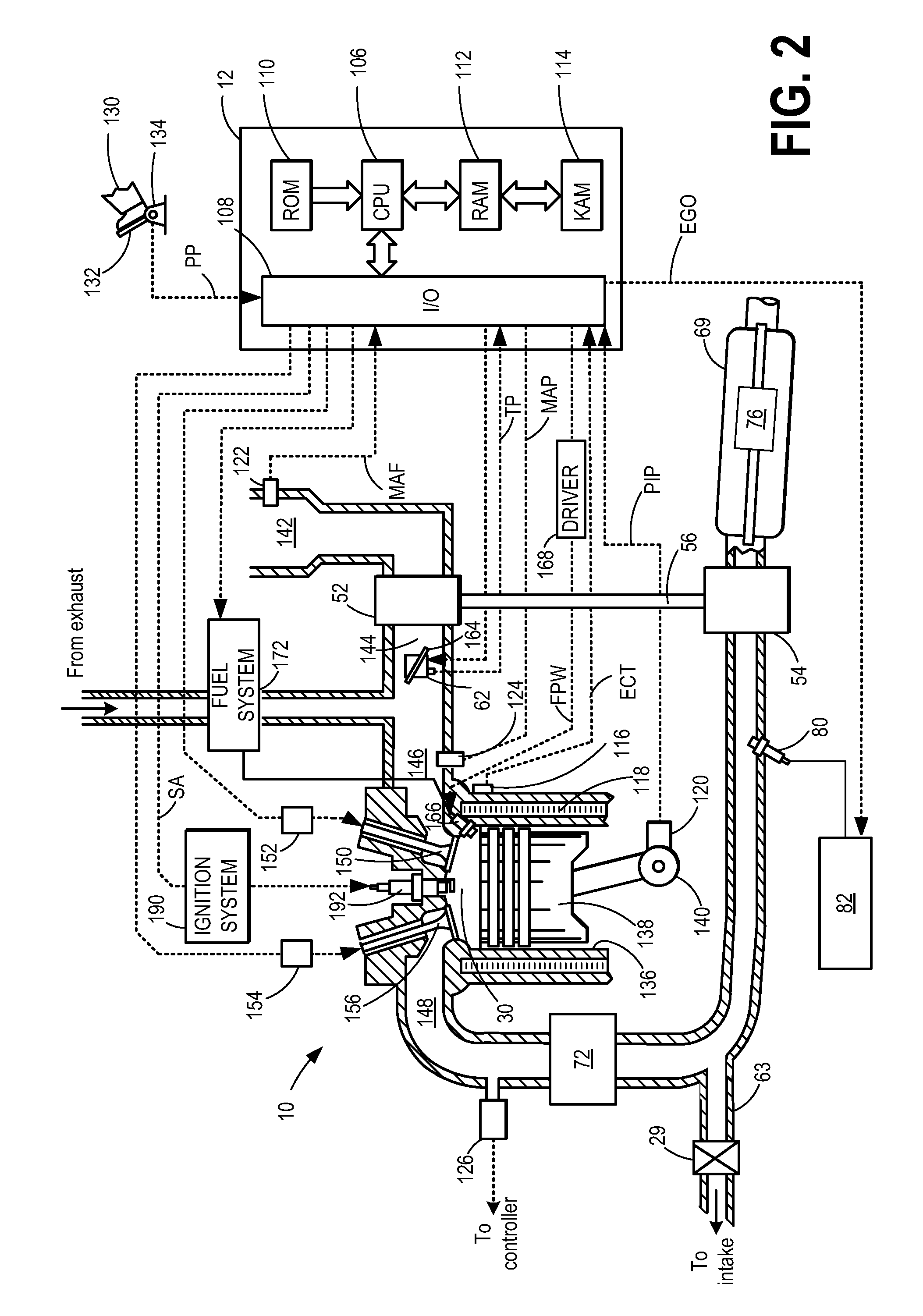 Methods and systems for emission system control