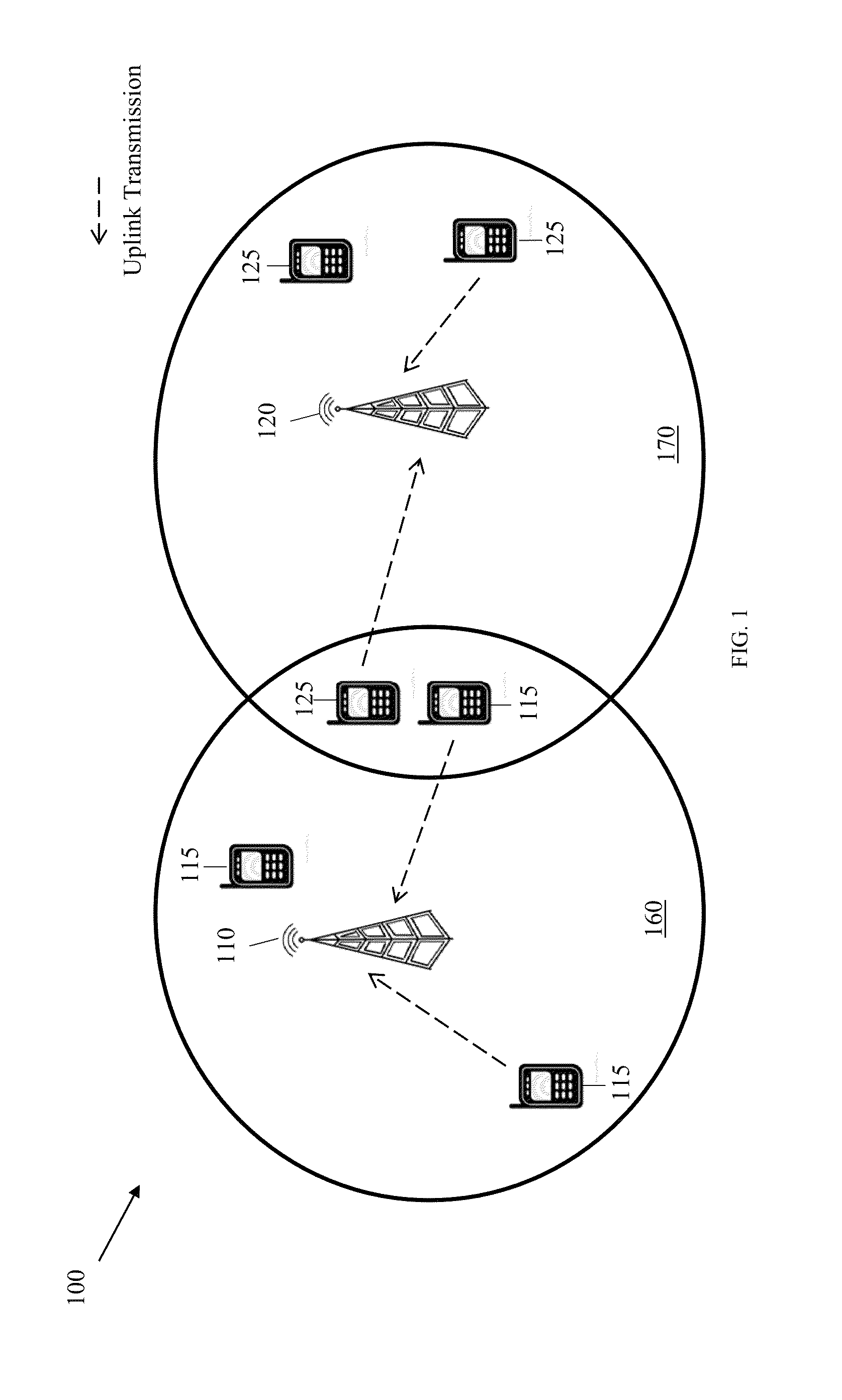 Method and System for Self-Optimized Uplink Power Control