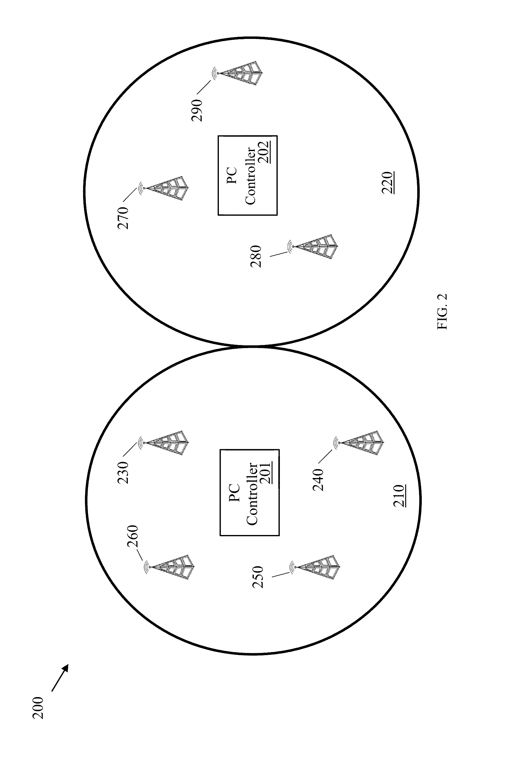 Method and System for Self-Optimized Uplink Power Control