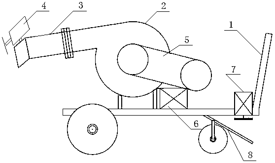 Multifunctional mowing and trimming machine