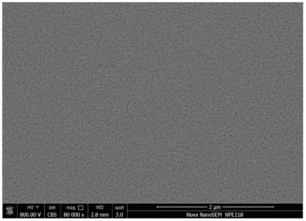 A kind of organic-inorganic hybrid perovskite material with high fluorescence efficiency and its preparation method