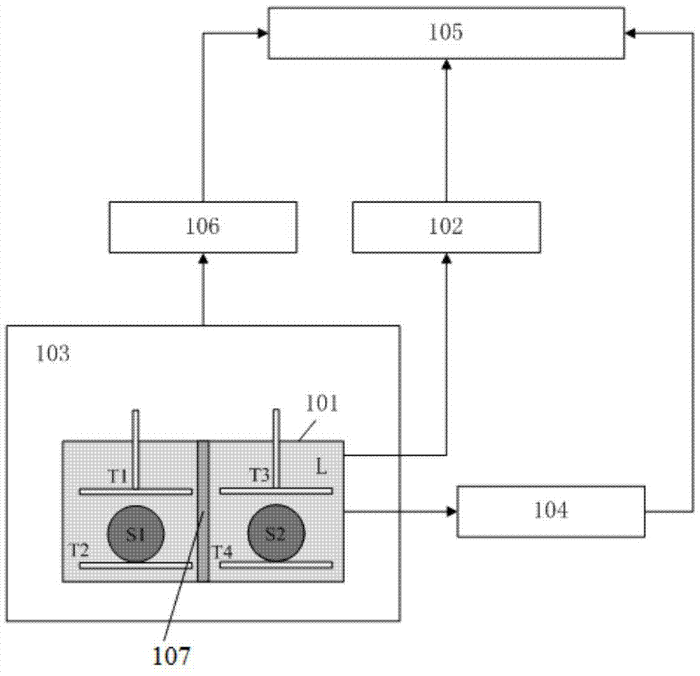 System and method for measuring relative density difference between same materials