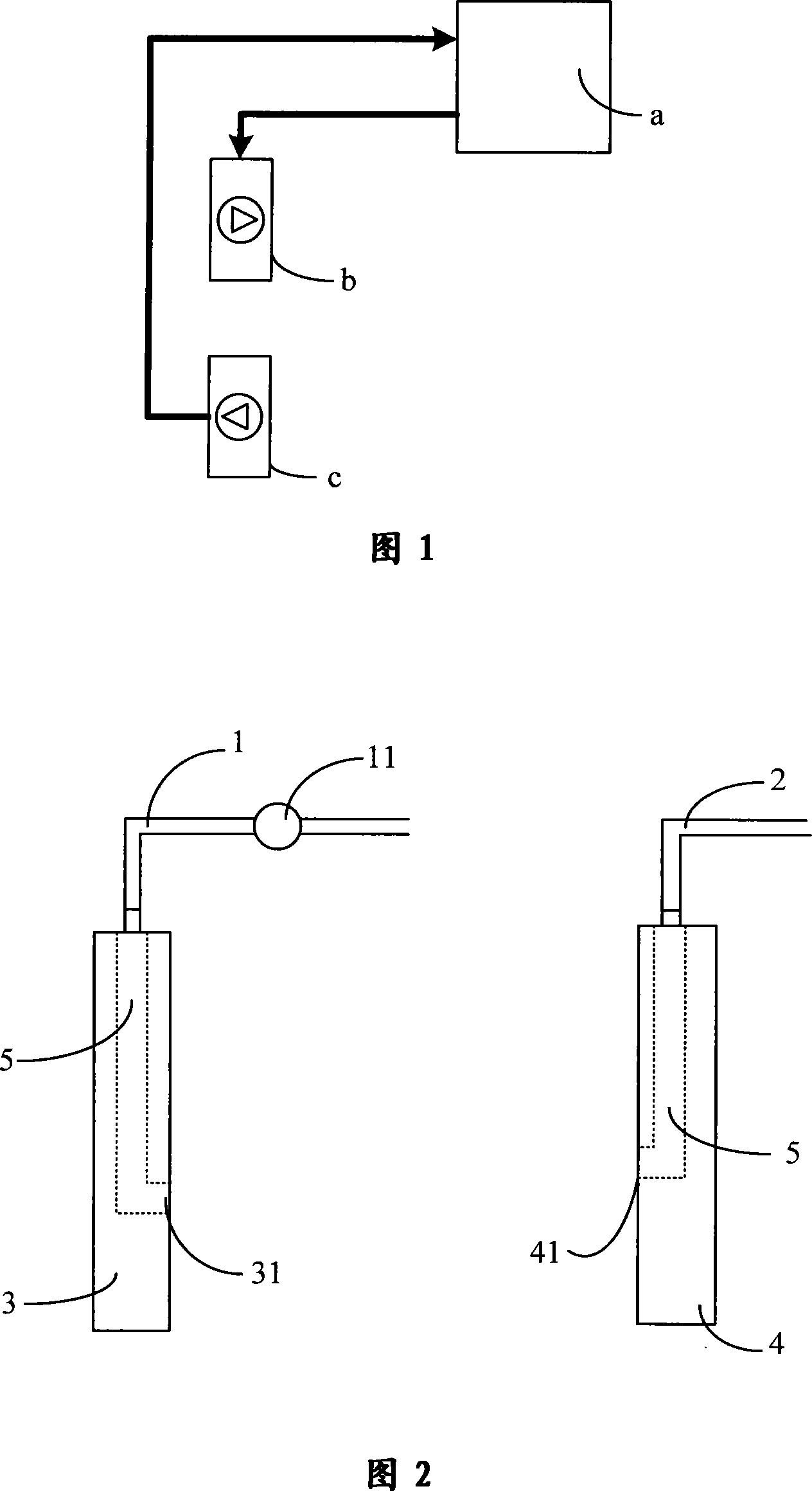 Indoor air control regulation system