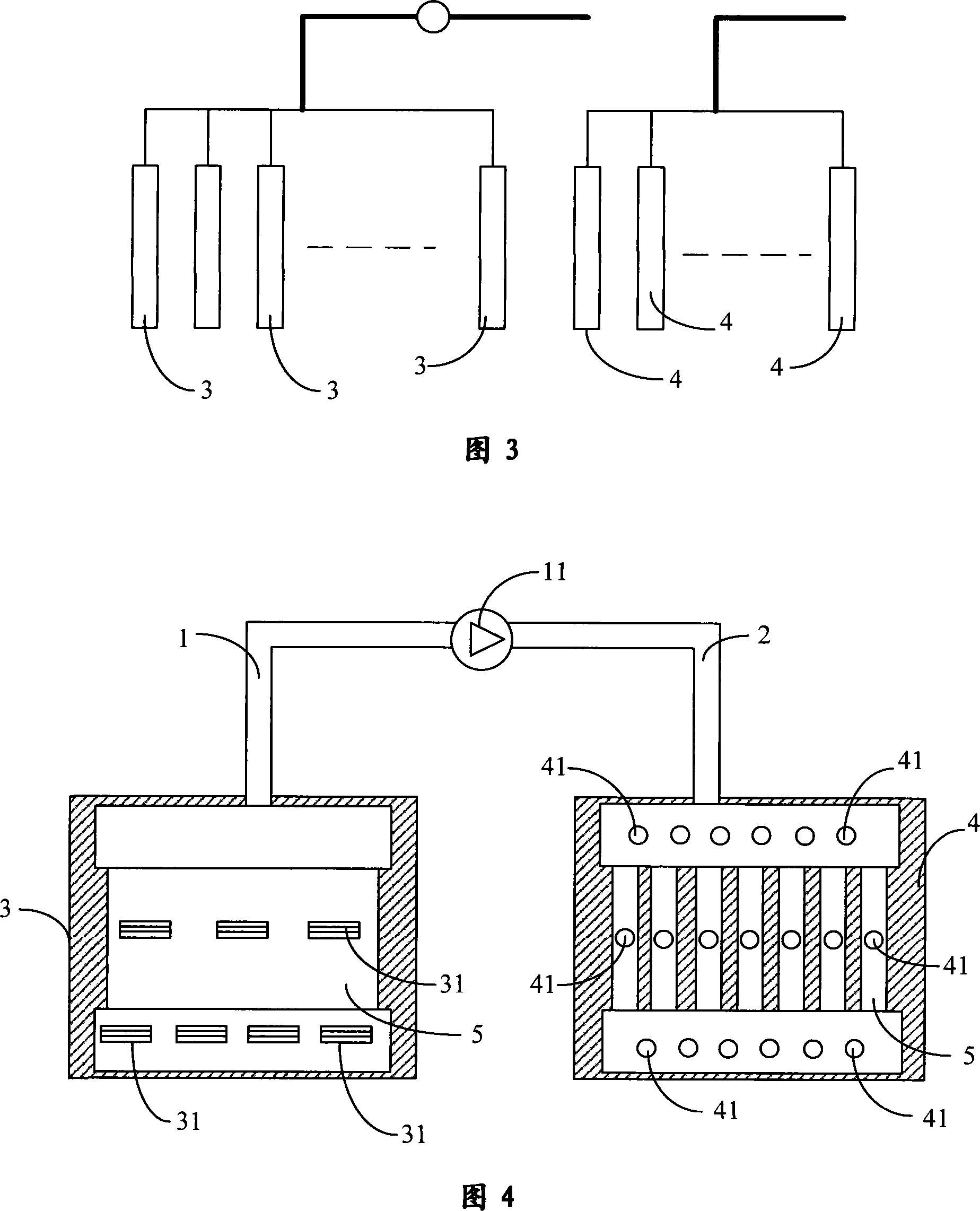 Indoor air control regulation system