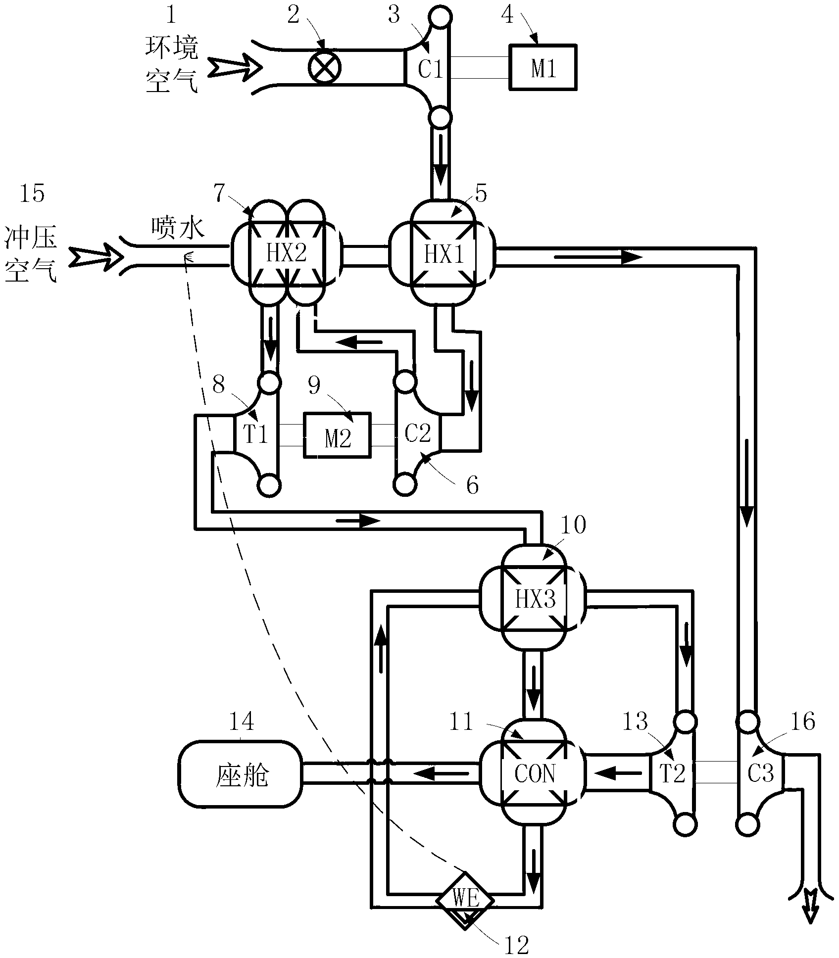 Electric split four-wheel high-pressure dewatering air-circulation refrigerating system