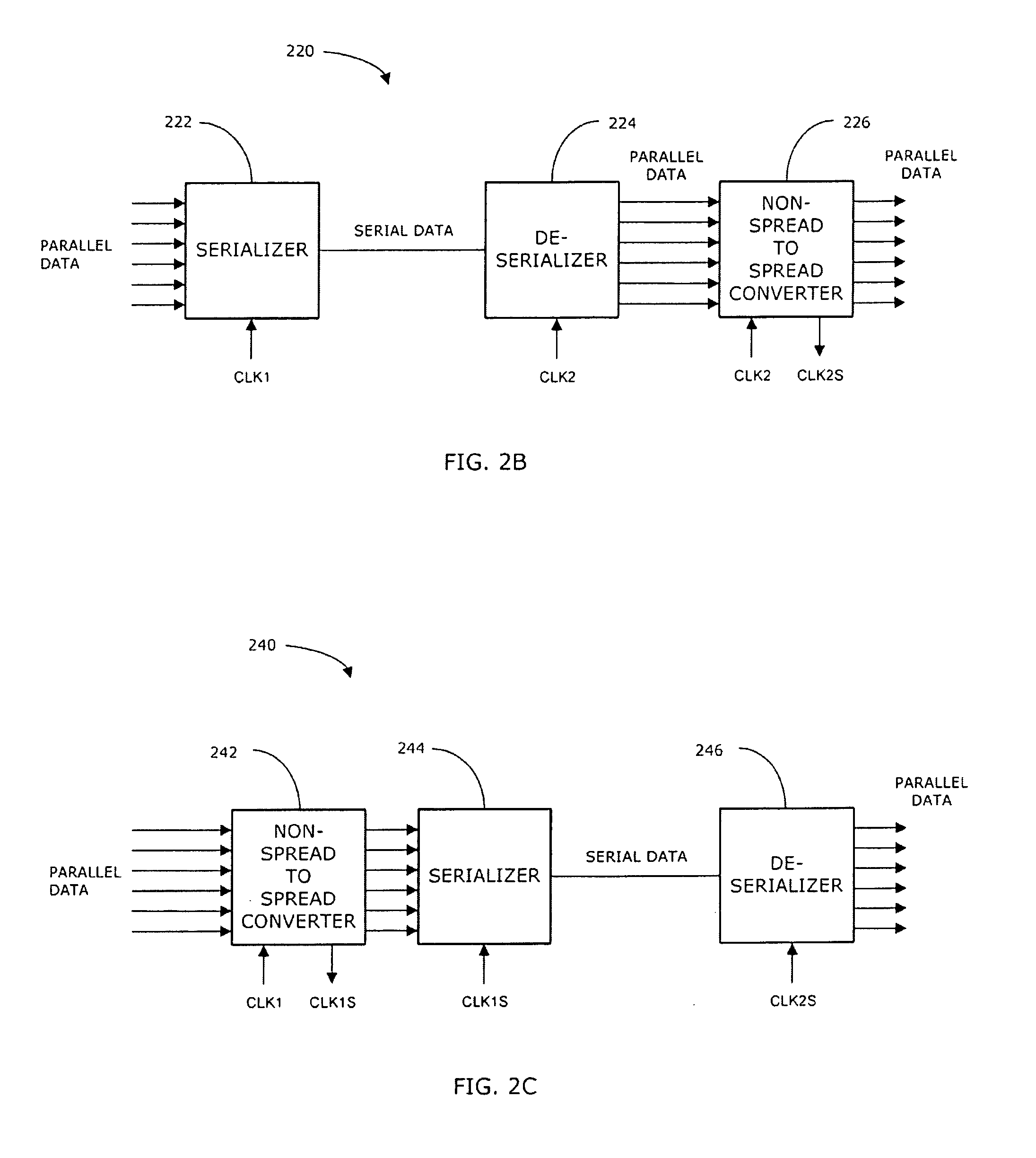 System and method for transferring data from non-spread clock domain to spread clock domain