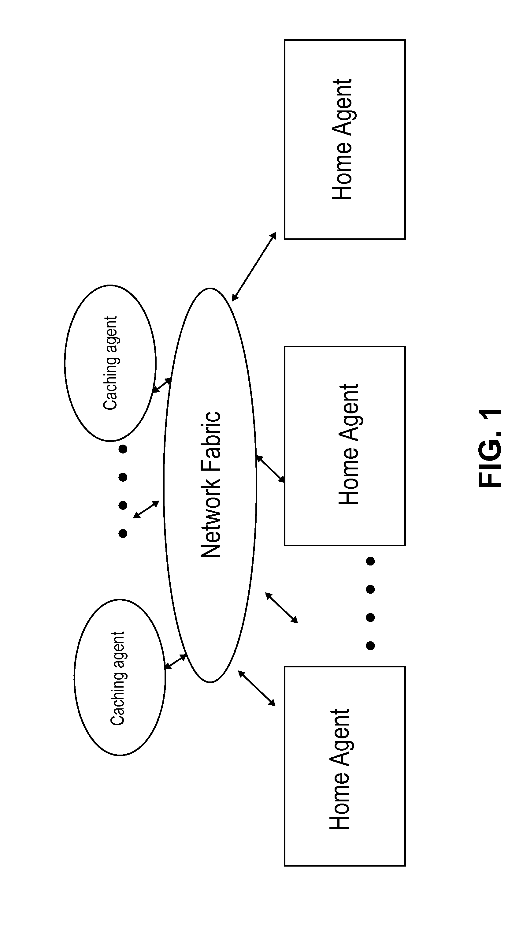 Method, System, and Apparatus for System Level Initialization