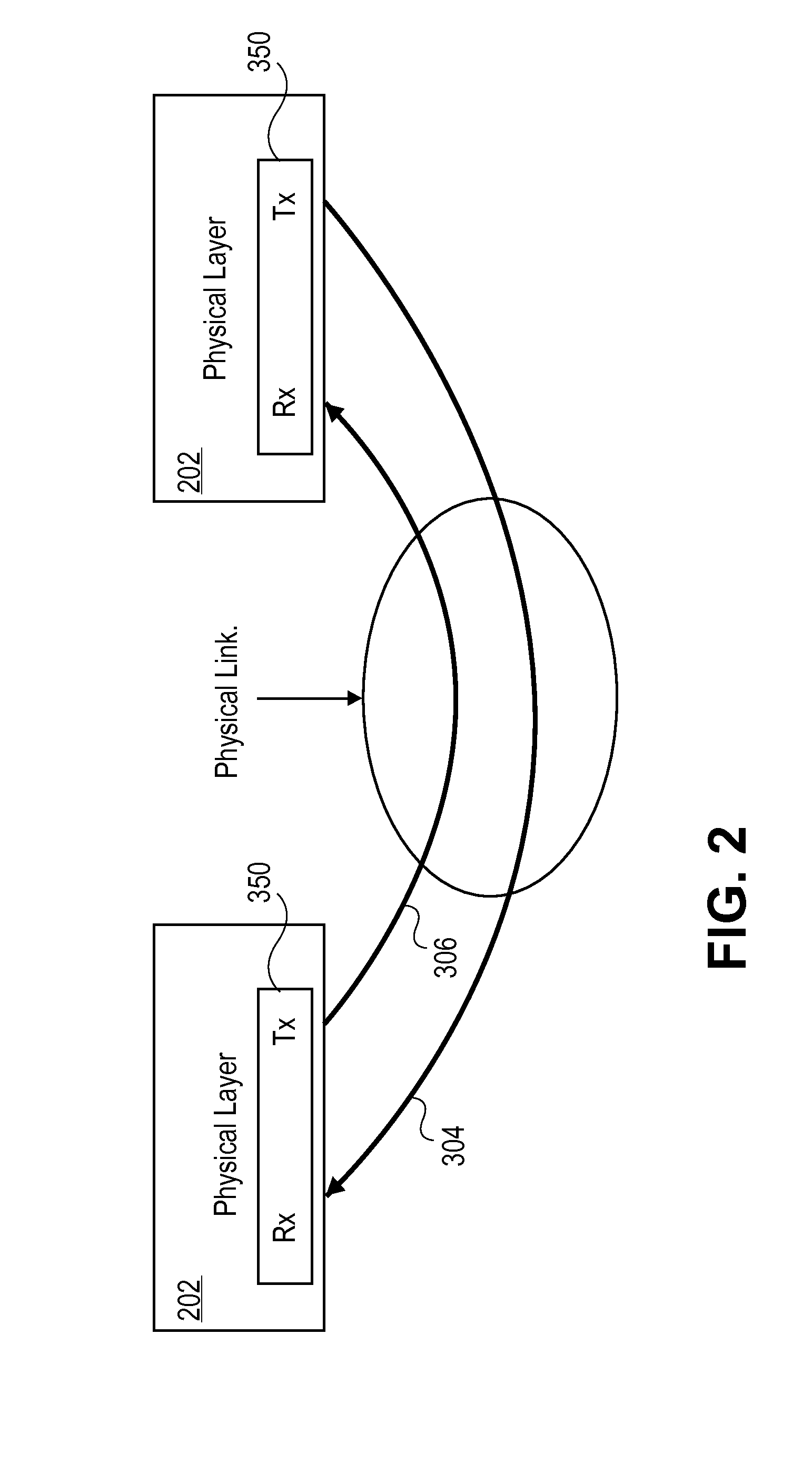 Method, System, and Apparatus for System Level Initialization