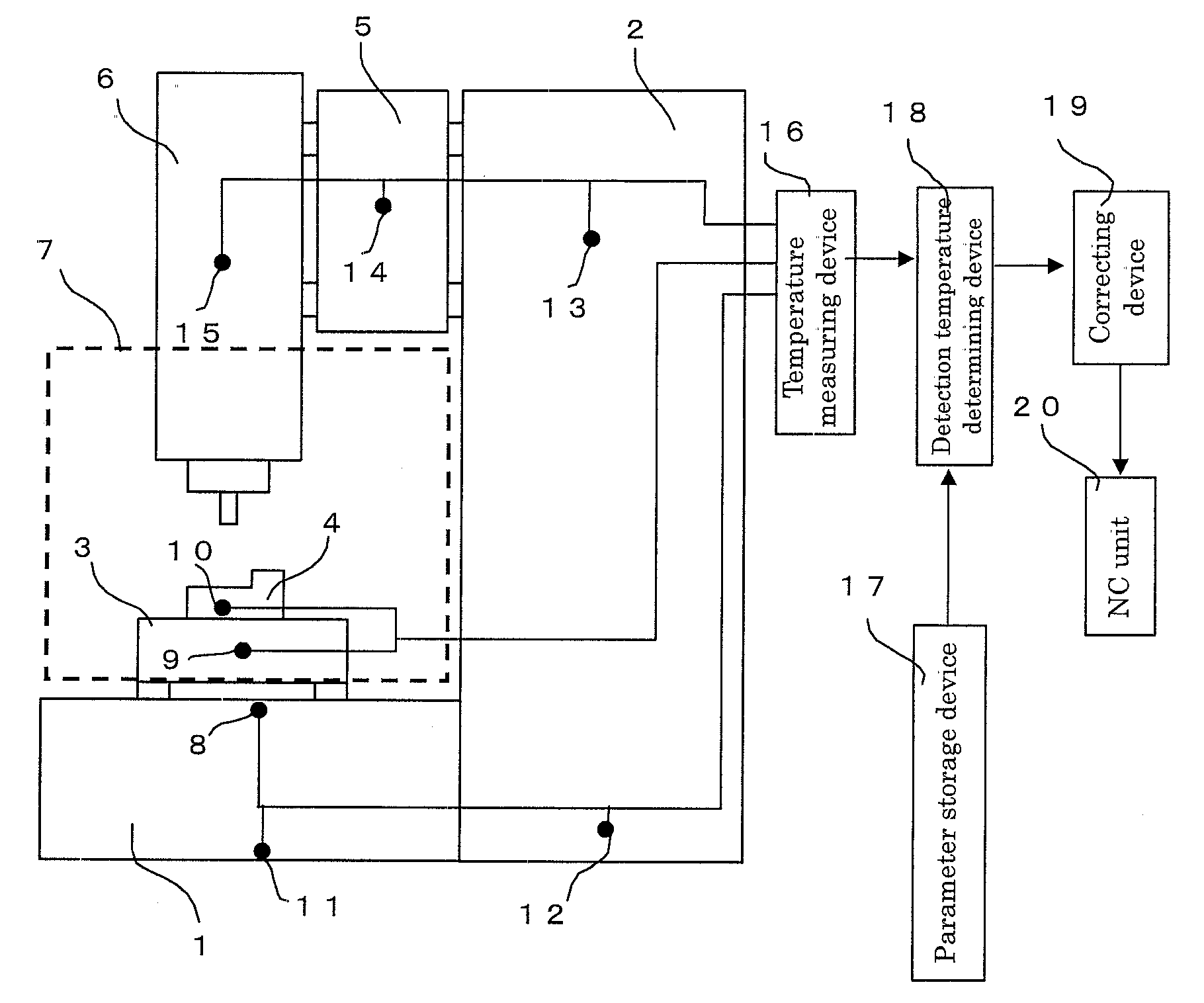 Method for detecting abnormality of temperature sensor in machine tool