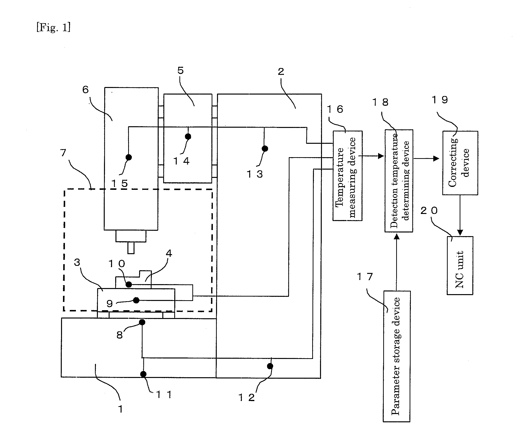 Method for detecting abnormality of temperature sensor in machine tool