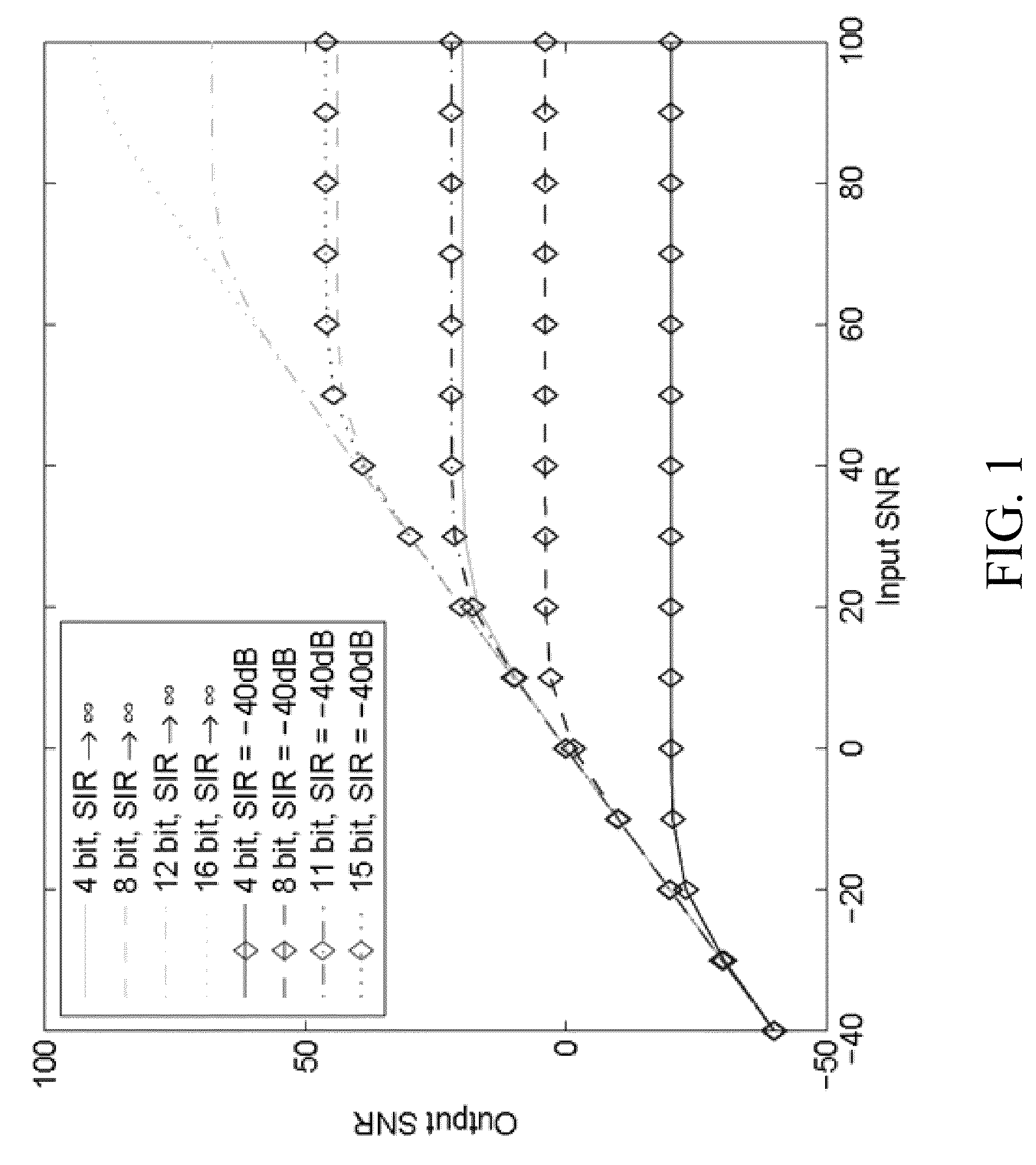 Interference cancellation for full-duplex communications