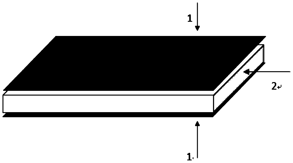 Airgel composite structural material and its preparation method and application, structure or device comprising same