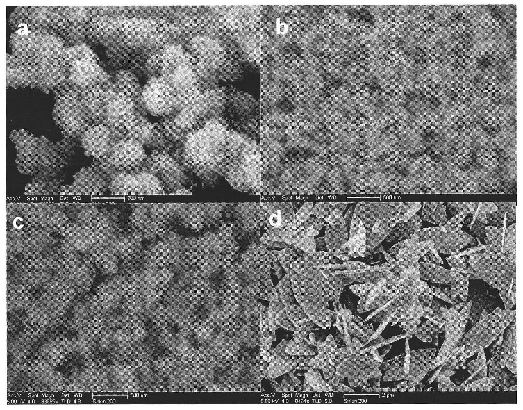 Method for preparing tungsten trioxide nano material