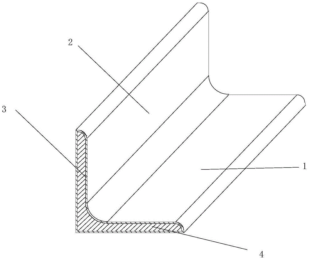 Stainless steel/carbon steel double-metal angle iron and composite molding technology