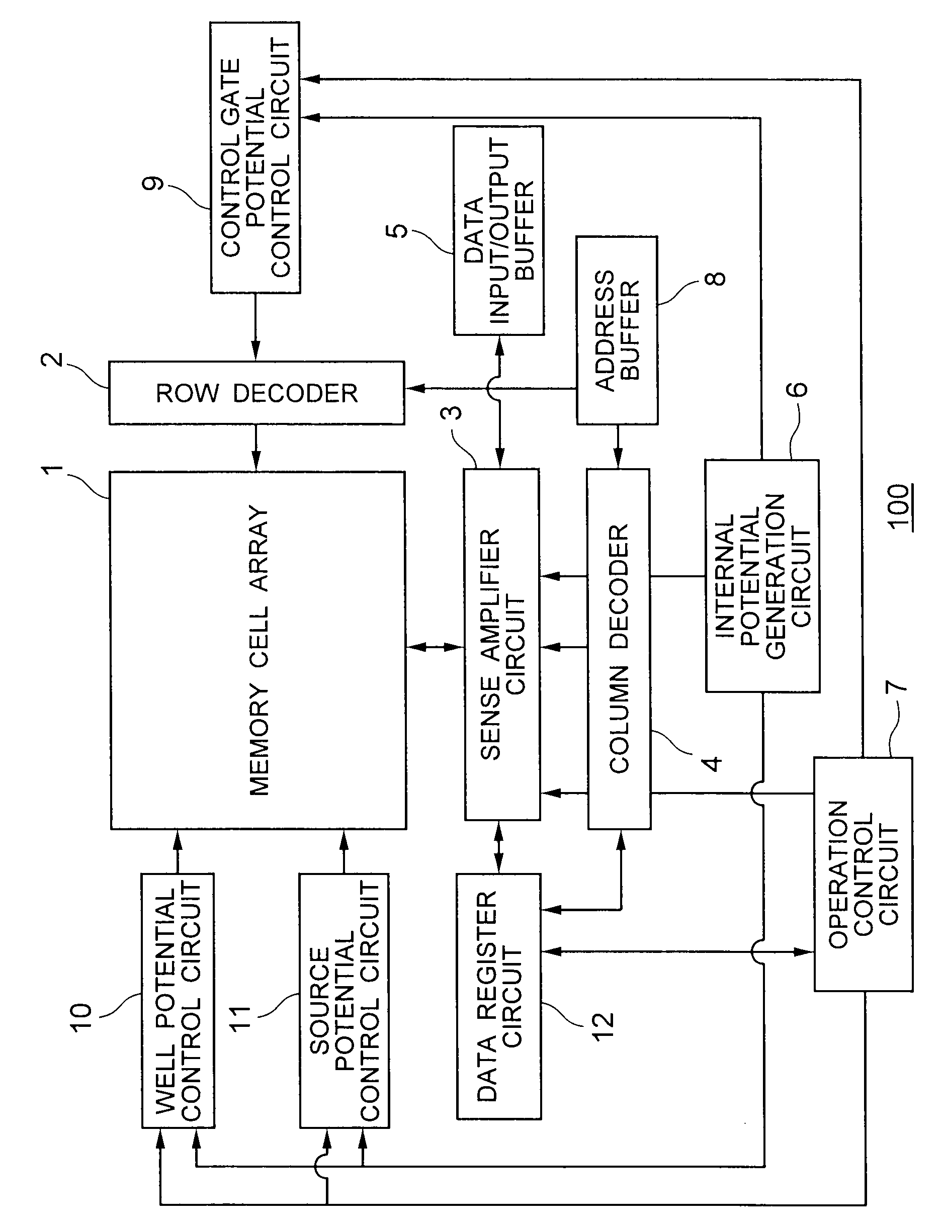 NAND flash memory