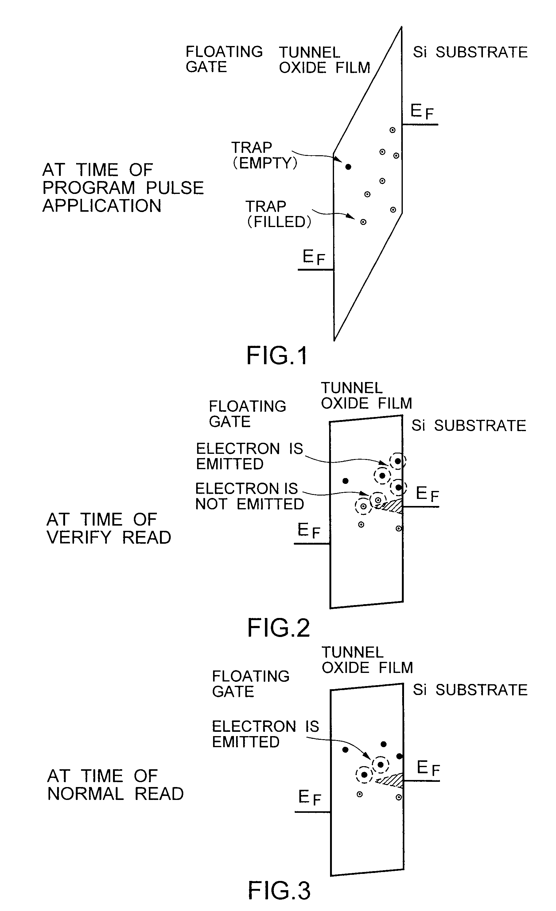 NAND flash memory